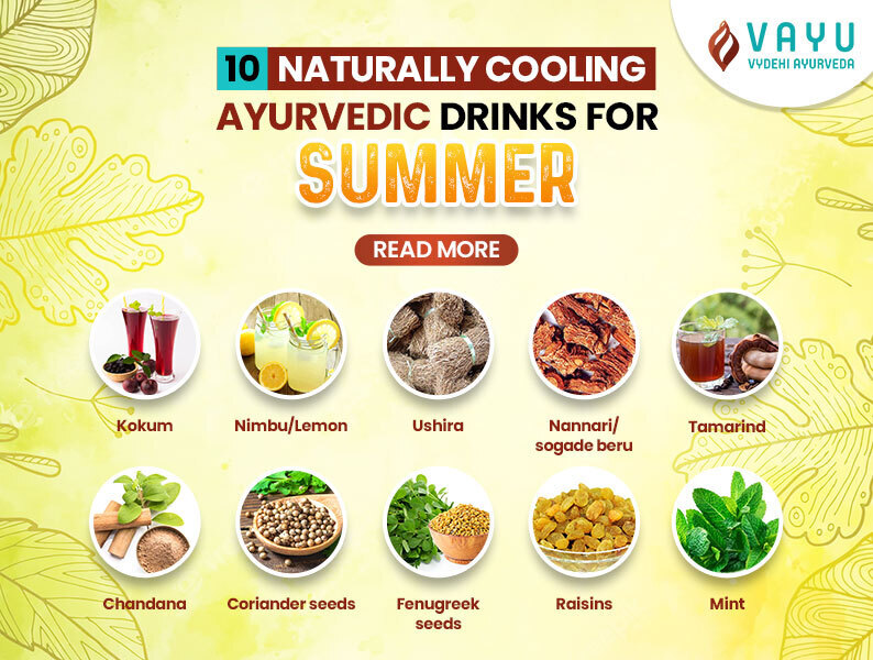 10 Naturally Cooling Ayurvedic Drinks For Summer